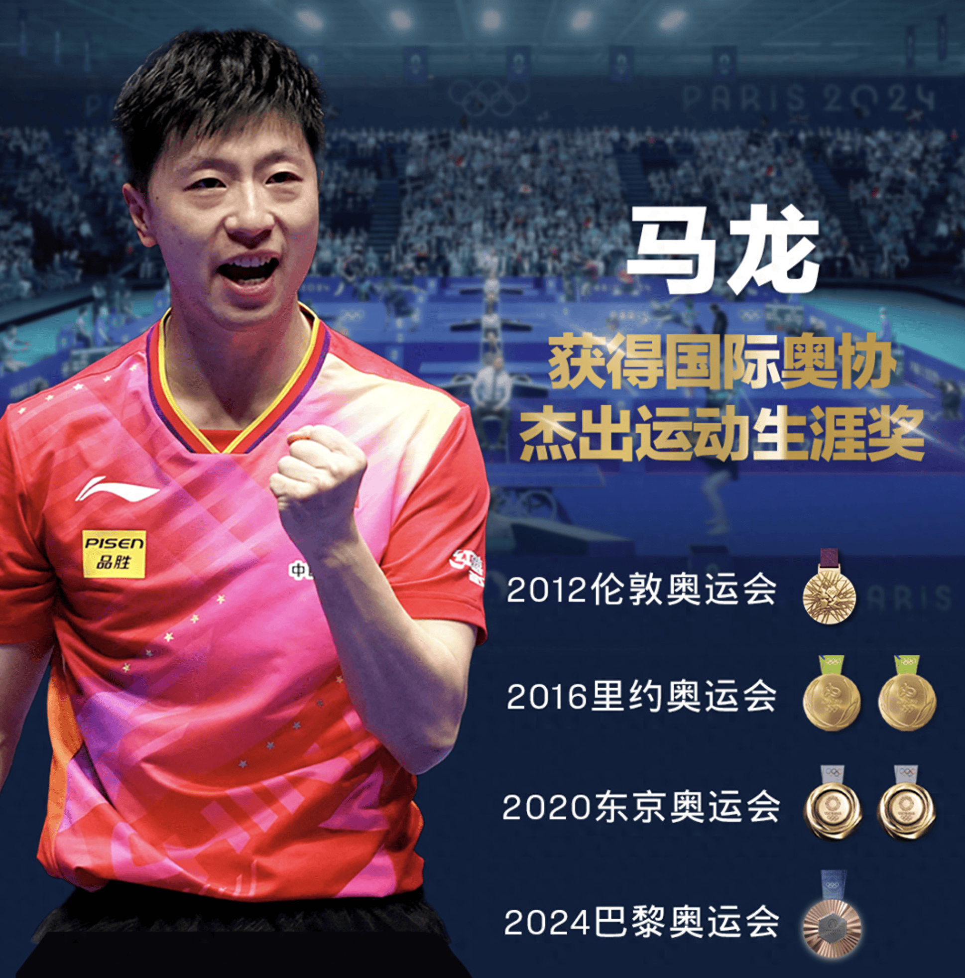 英国乒乓球队逆转韩国乒乓球队,马龙关键制胜的简单介绍 英国乒乓球队逆转韩国乒乓球队,马龙关键制胜的简单介绍