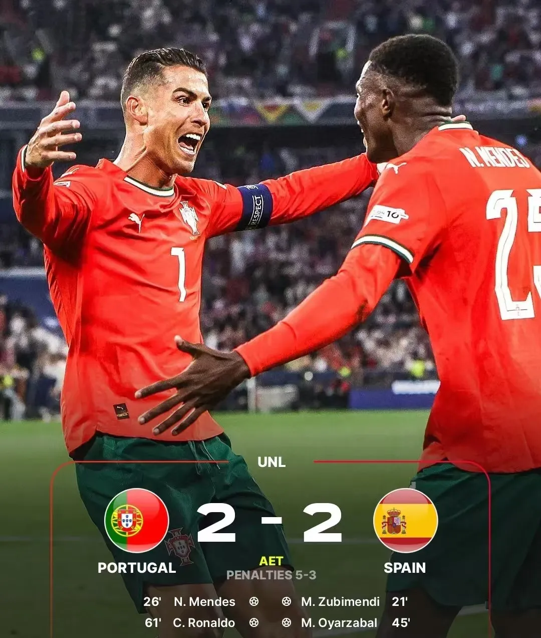 关于欧预赛强队屡次碰撞,结果不可预料的信息 关于欧预赛强队屡次碰撞,结果不可预料的信息